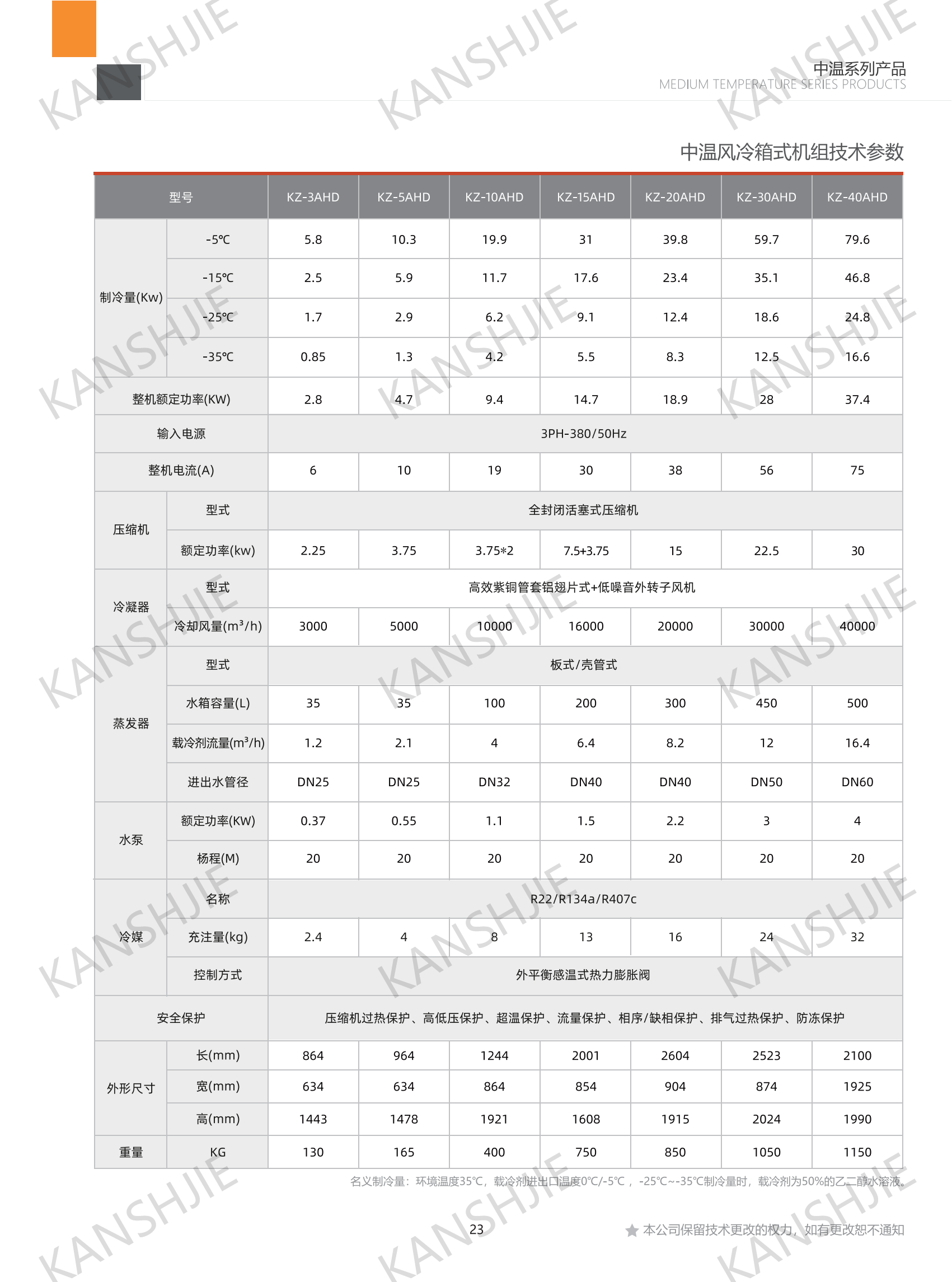 中溫風(fēng)冷箱式.png