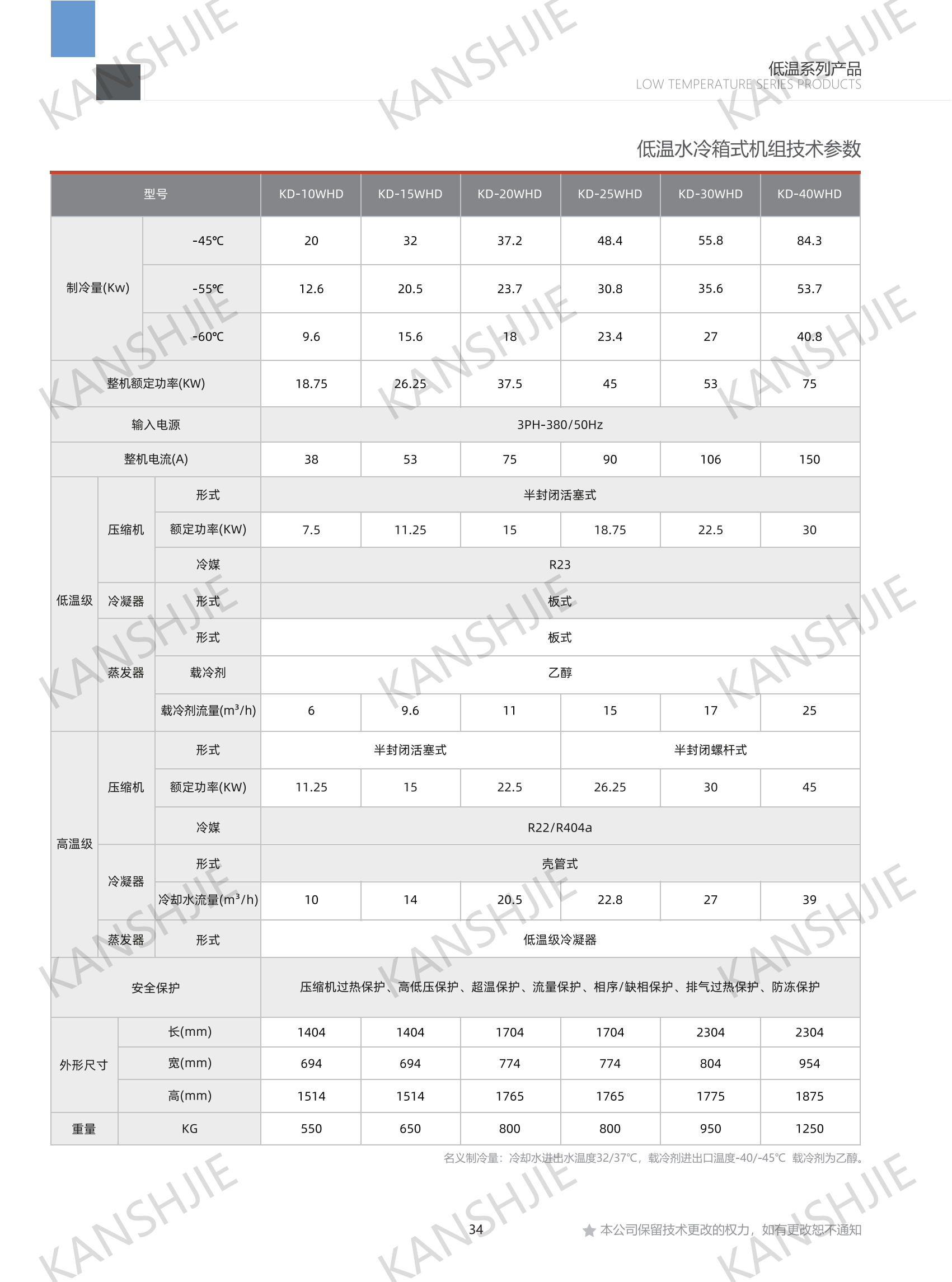 低溫水冷箱式.png