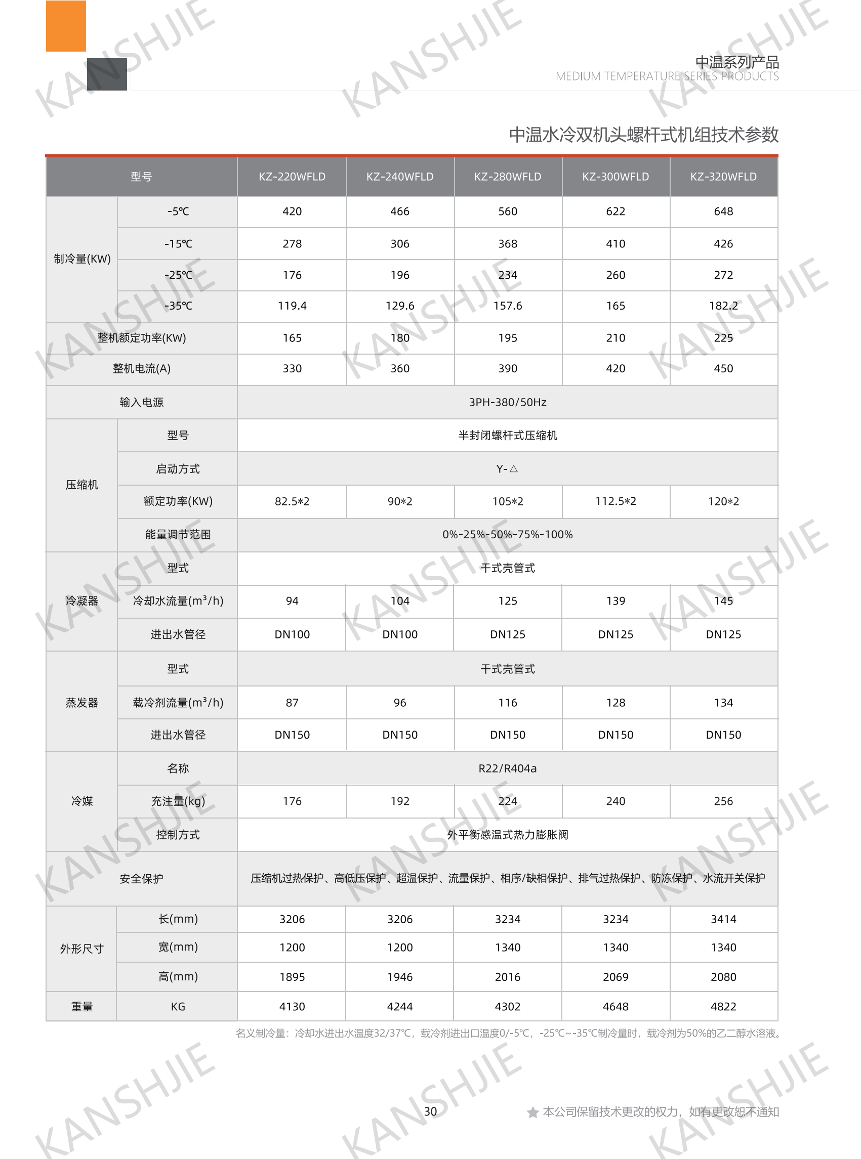 中溫水冷雙螺桿.png